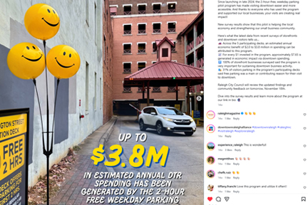 Two-Hour Free Parking Program - Raleigh